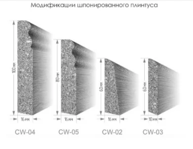 Эластичный пробковый плинтус ArtCorkDesing CW 03-10 10х60х915 мм в Томске
