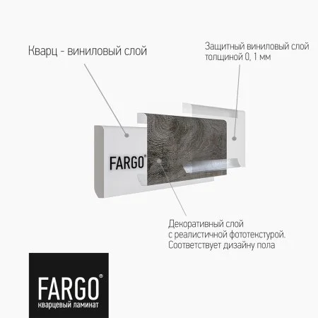 Кварцевый плинтус Fargo 69W921 Дуб Чикаго градиент 80х11х2200 мм в Томске